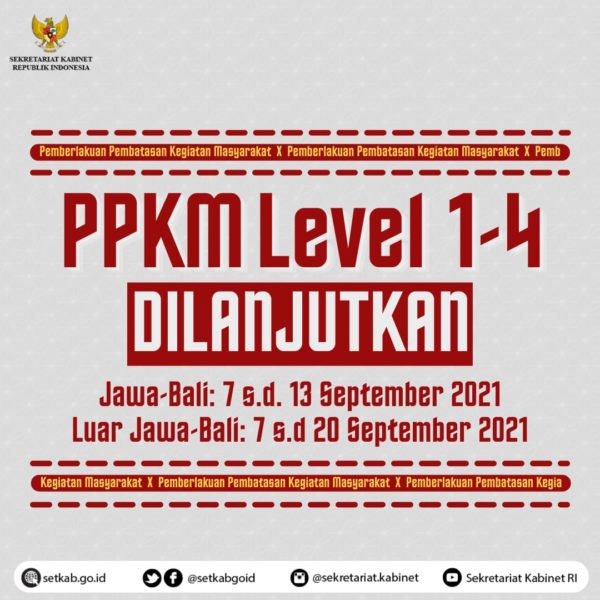 Sekretariat Kabinet Republik Indonesia PPKM Level 1 4 Dilanjutkan