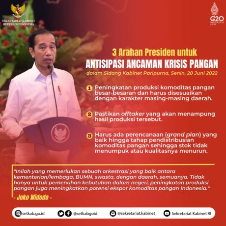 Sekretariat Kabinet Republik Indonesia Arahan Presiden RI Pada Sidang