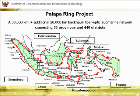 Pemerintah Luncurkan Rencana Broadband Indonesia 2014-2019