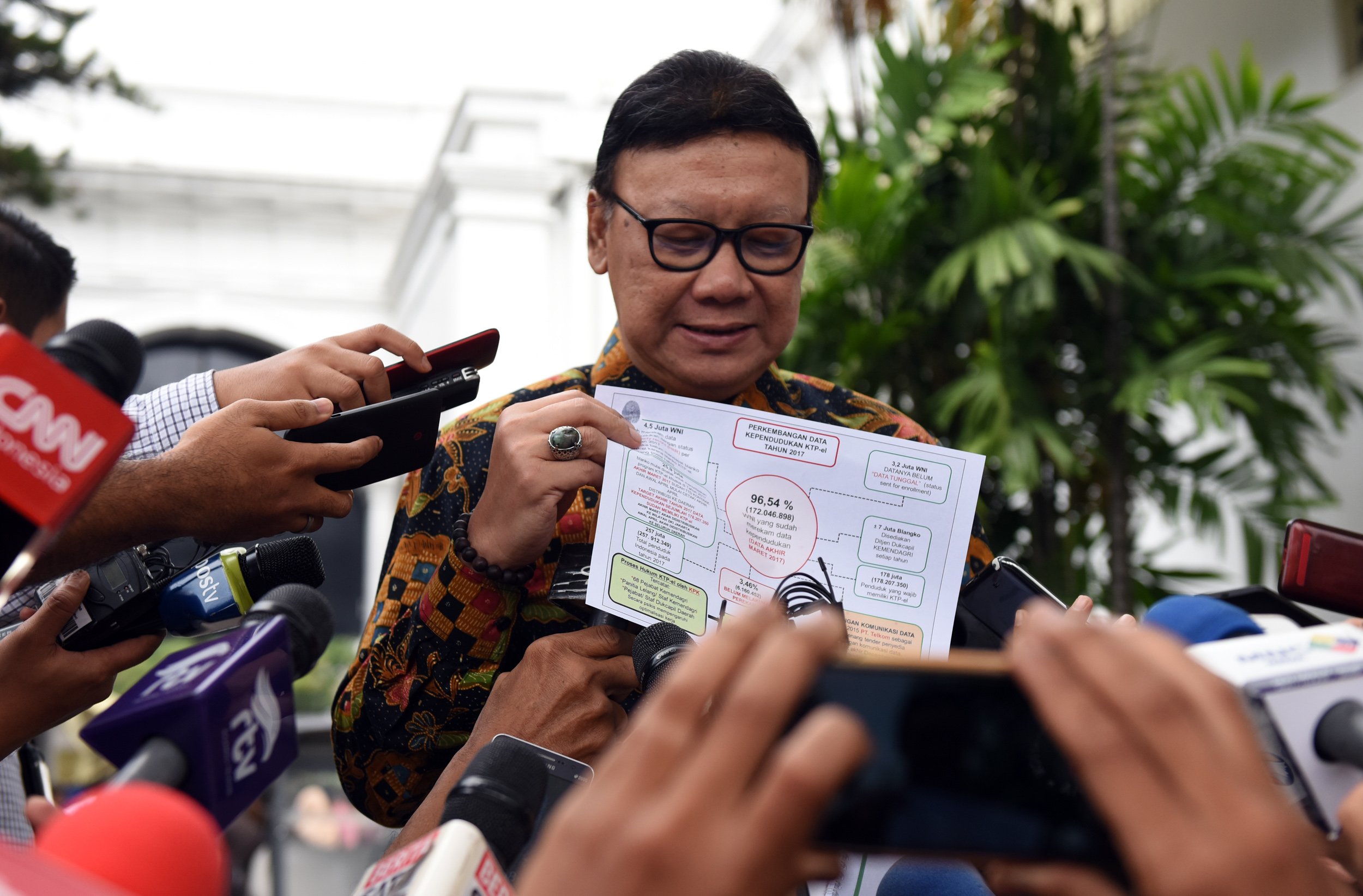 Mendagri Tjahjo Kumolo menjawab wartawai usai sidang kabinet paripurna, di Istana Negara, Jakarta, Selasa (4/4) siang. (Foto: Rahmat/Humas)