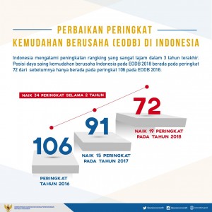 Infografis1