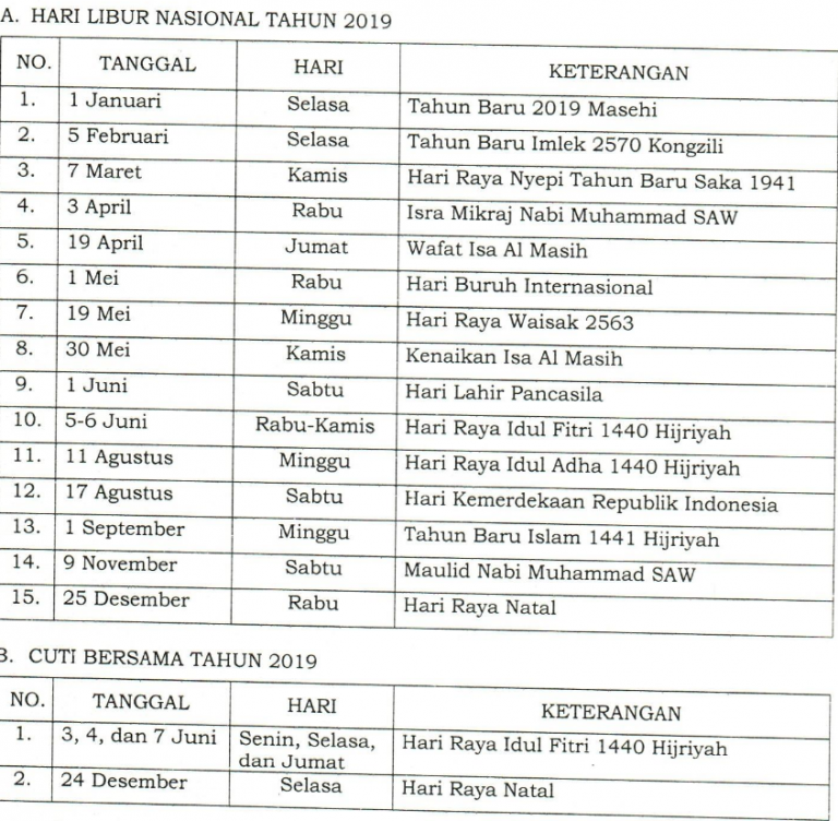 Sekretariat Kabinet Republik Indonesia | Ditandatangani 3 Menteri ...