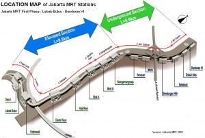 Peta MRT