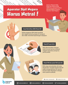 Infografis Netralitas ASN (Sumber: IndonesiaBaik.id)