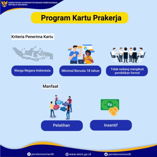 Sekretariat Kabinet Republik Indonesia | Pre-employment Card Online ...