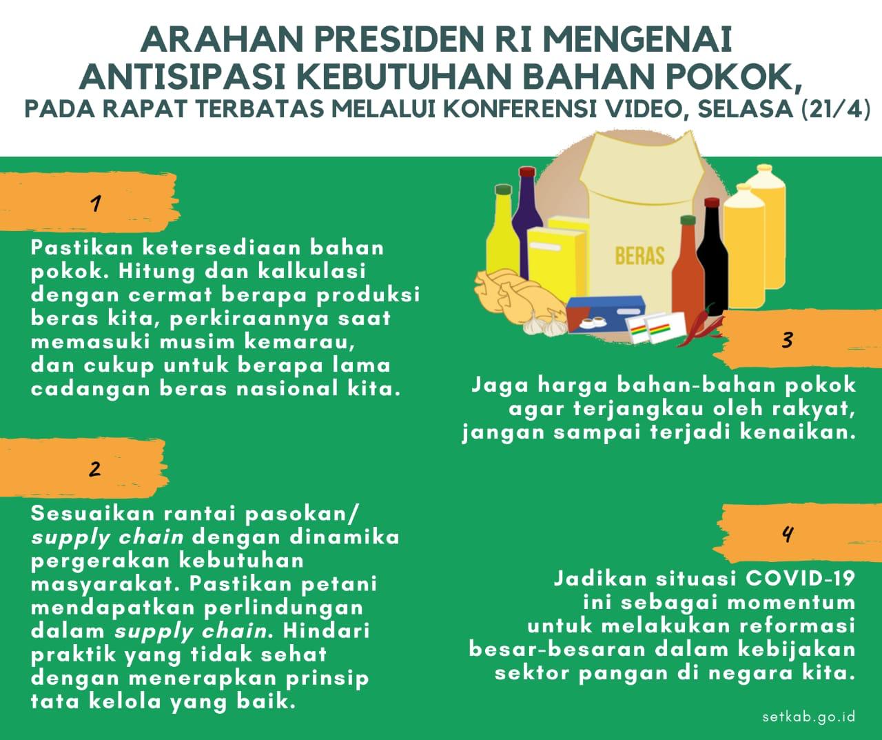 Sekretariat Kabinet Republik Indonesia | Antisipasi ...