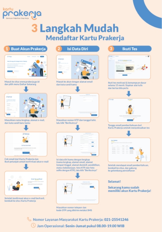 Sekretariat Kabinet Republik Indonesia Gov T Opens Online Registration Of Pre Employment Card Batch I Sekretariat Kabinet Republik Indonesia