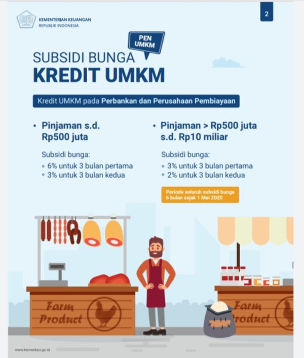 Sekretariat Kabinet Republik Indonesia | Pemerintah Siapkan Subsidi ...