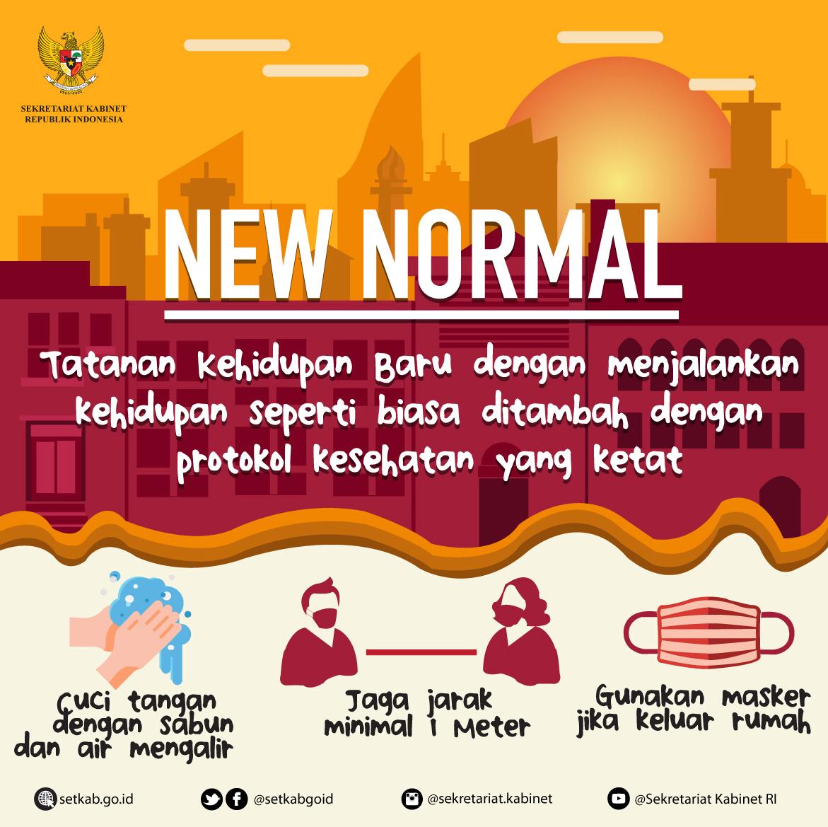 Sekretariat Kabinet Republik Indonesia | Protokol Kesehatan di ...