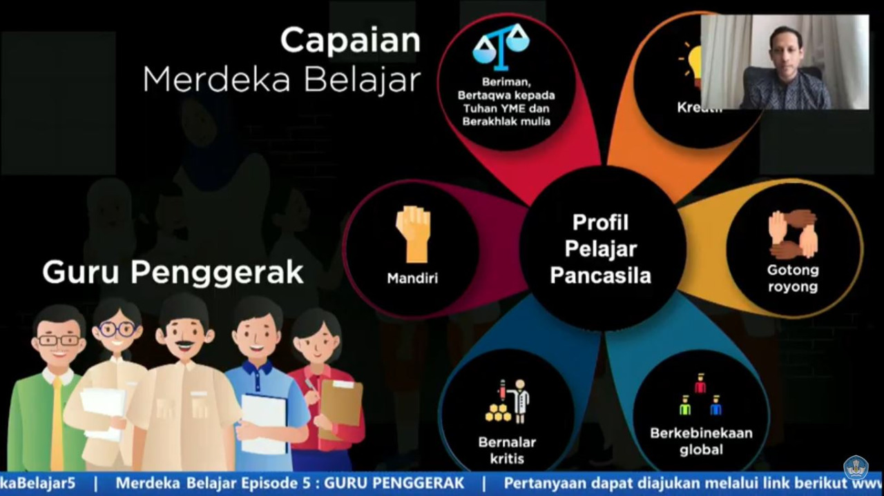 Sekretariat Kabinet Republik Indonesia Kemendikbud Luncurkan Merdeka Belajar 5 Guru Penggerak Sebagai Pendorong Transformasi Pendidikan Sekretariat Kabinet Republik Indonesia