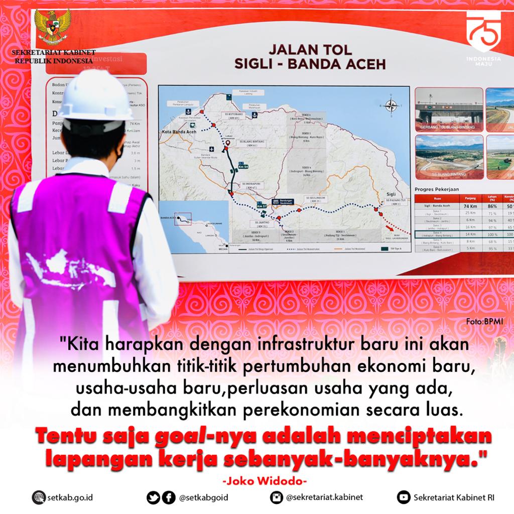Arahan Presiden Joko Widodo saat Meresmikan Jalan Tol Ruas Sigli-Banda Aceh Seksi 4