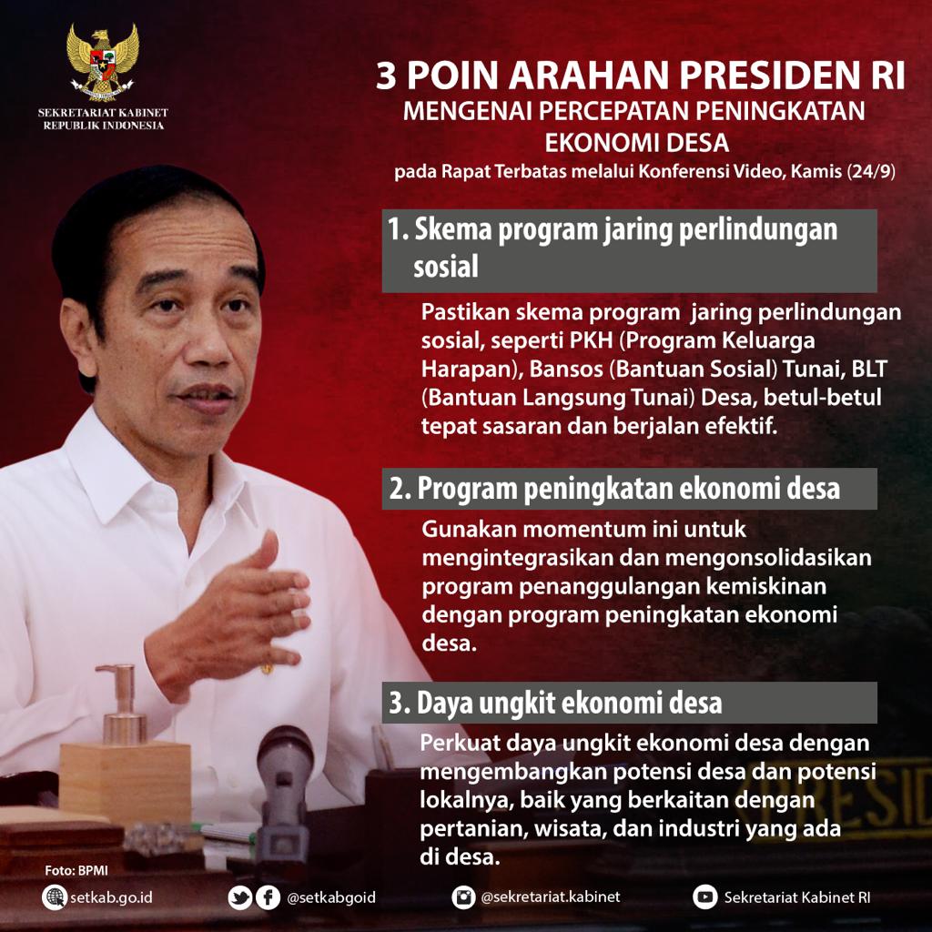 Arahan Presiden Joko Widodo pada Rapat Terbatas terkait "Percepatan Peningkatan Ekonomi Desa"