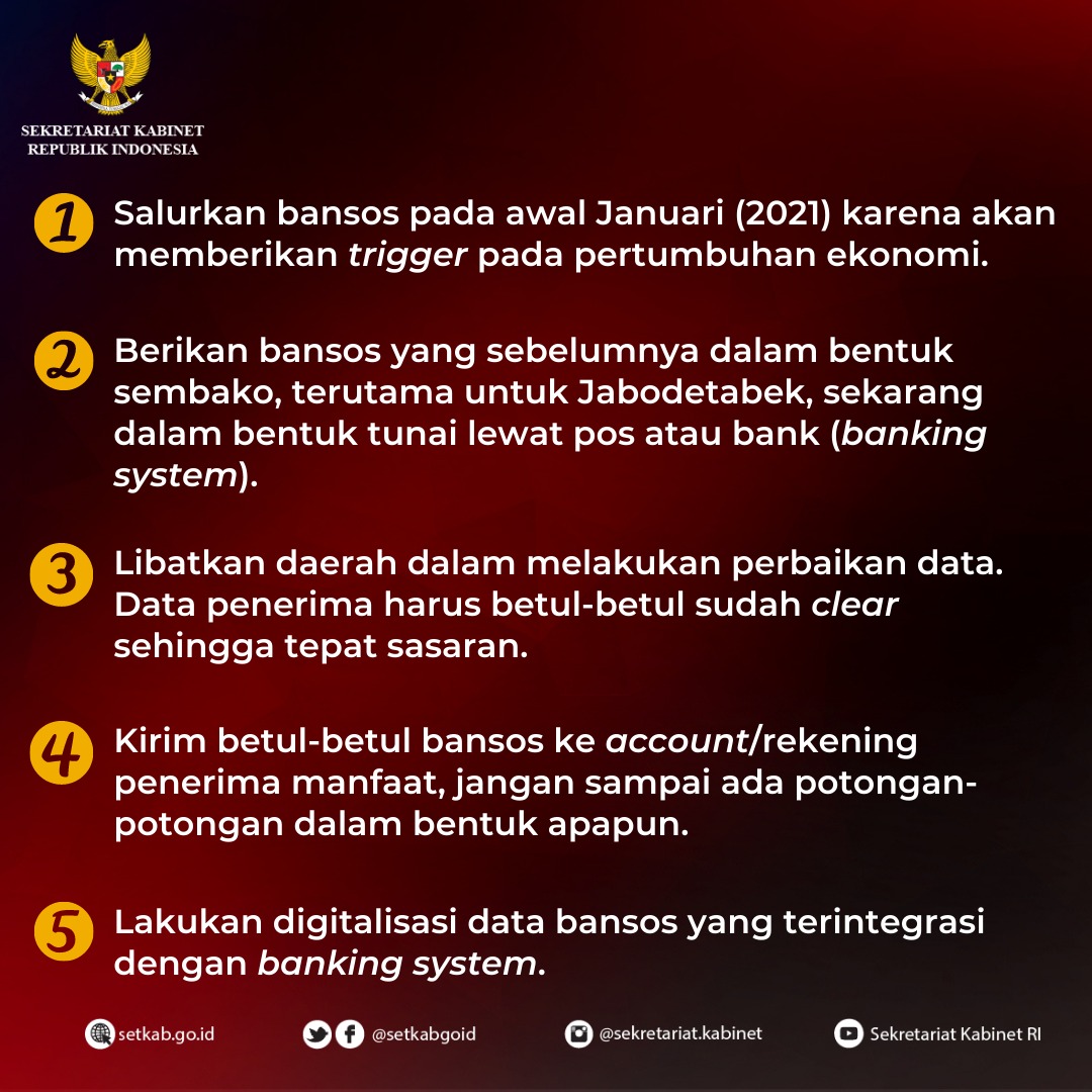 Arahan Presiden Joko Widodo mengenai Persiapan Penyaluran Bansos 2021