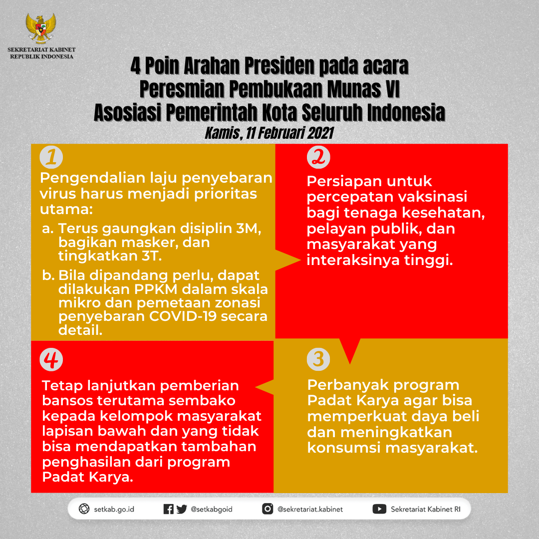 Arahan Presiden Jokowi pada Peresmian Pembukaan Musyawarah Nasional VI Asosiasi Pemerintah Kota Seluruh Indonesia