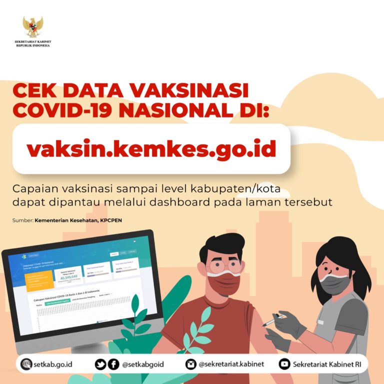 Cek Data Vaksinasi COVID-19 Nasional