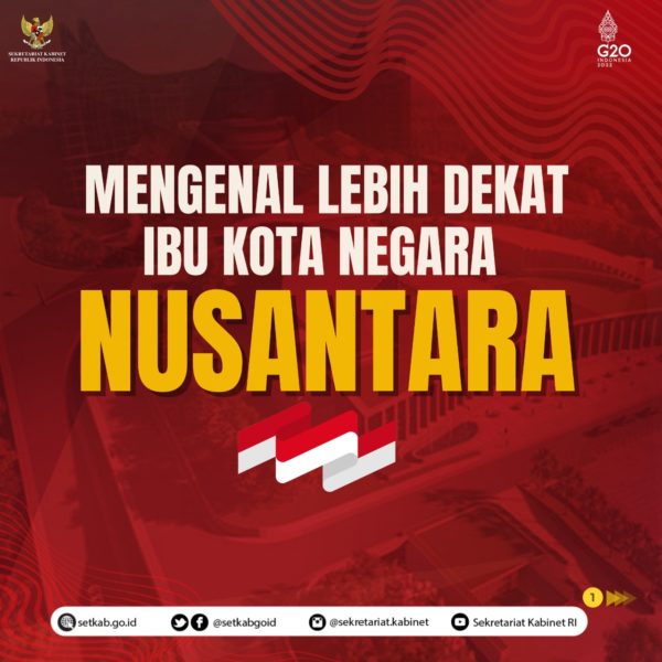 Sekretariat Kabinet Republik Indonesia Mengenal Lebih Dekat Ibu Kota Negara Nusantara 8131