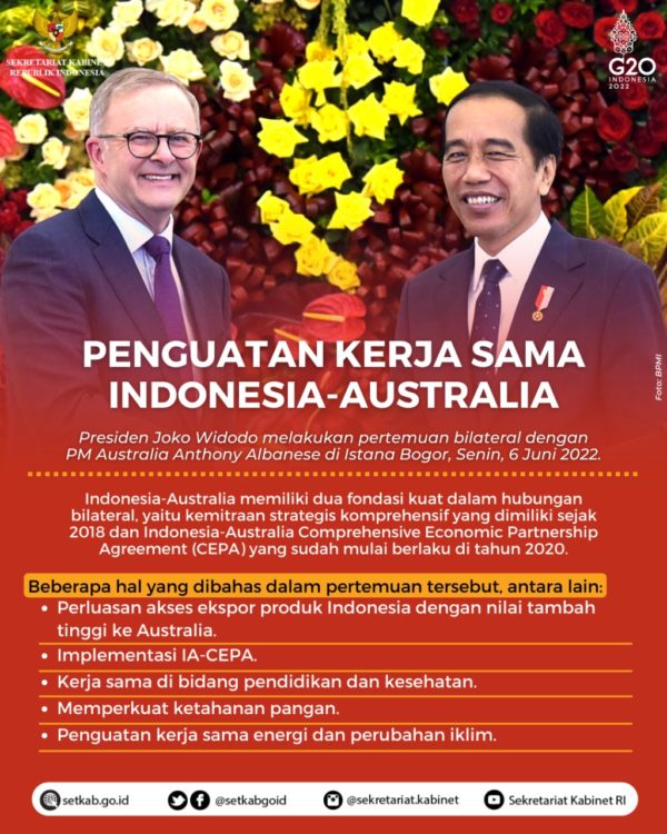 Sekretariat Kabinet Republik Indonesia | Penguatan Kerja Sama Indonesia ...