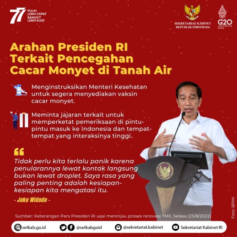 Sekretariat Kabinet Republik Indonesia | Arahan Presiden RI Terkait ...