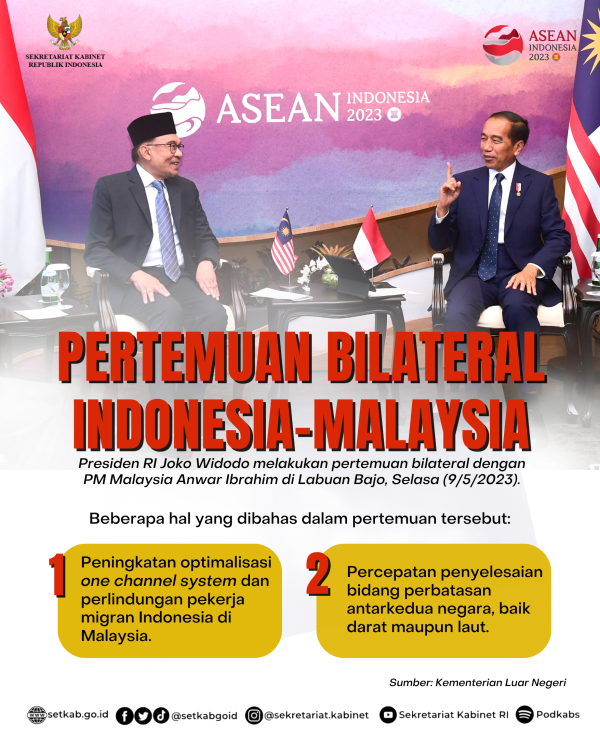 Sekretariat Kabinet Republik Indonesia | Pertemuan Bilateral Indonesia ...