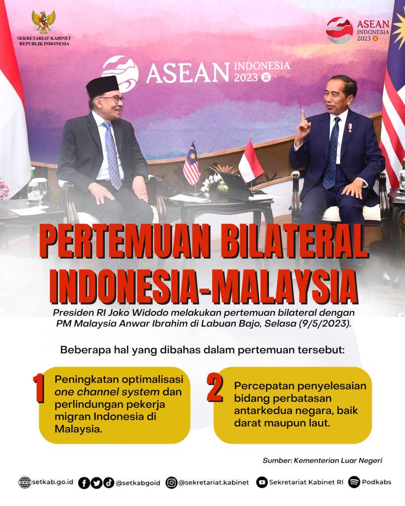 Sekretariat Kabinet Republik Indonesia Pertemuan Bilateral Indonesia sekretariat-kabinet-republik-indonesia-pertemuan-bilateral-indonesia