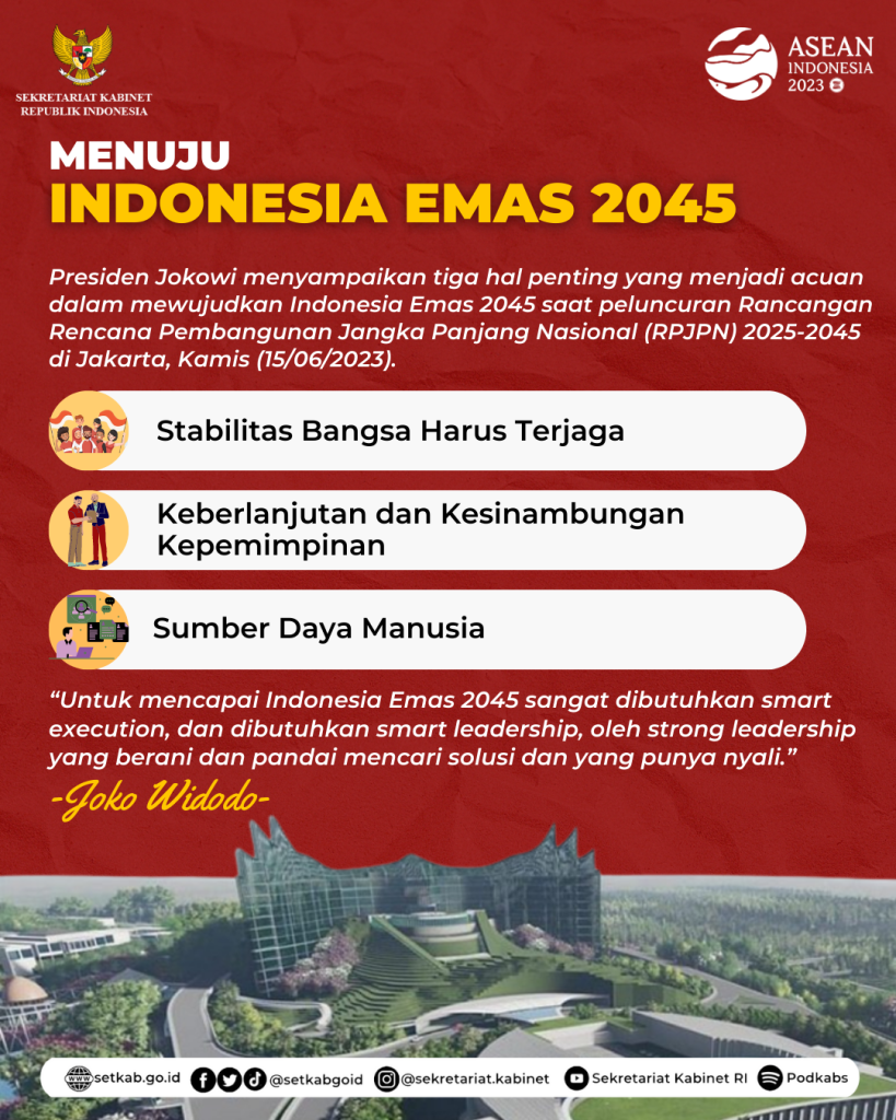 Sekretariat Kabinet Republik Indonesia | Menuju Indonesia Emas 2045 ...