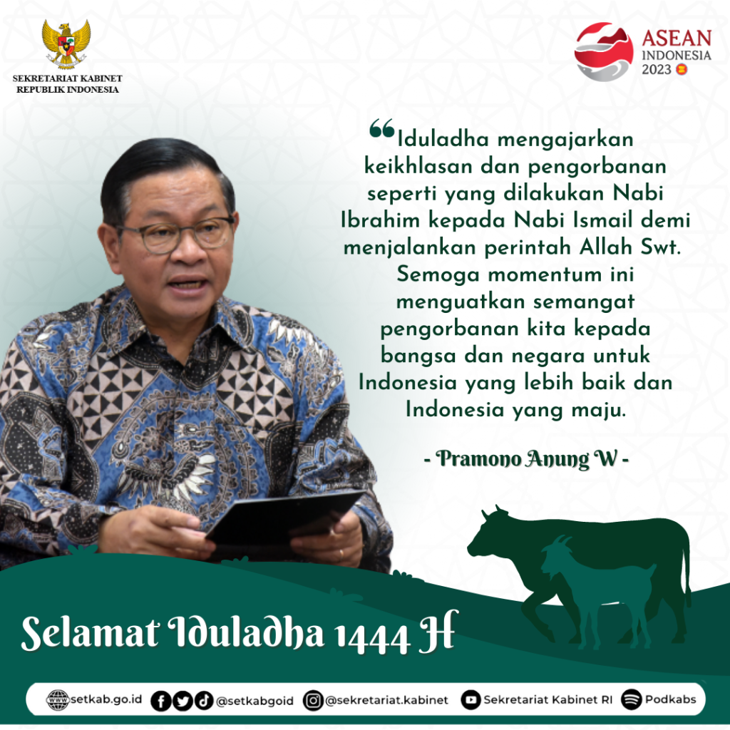 Sekretariat Kabinet Republik Indonesia Menuju Indonesia Emas 2045