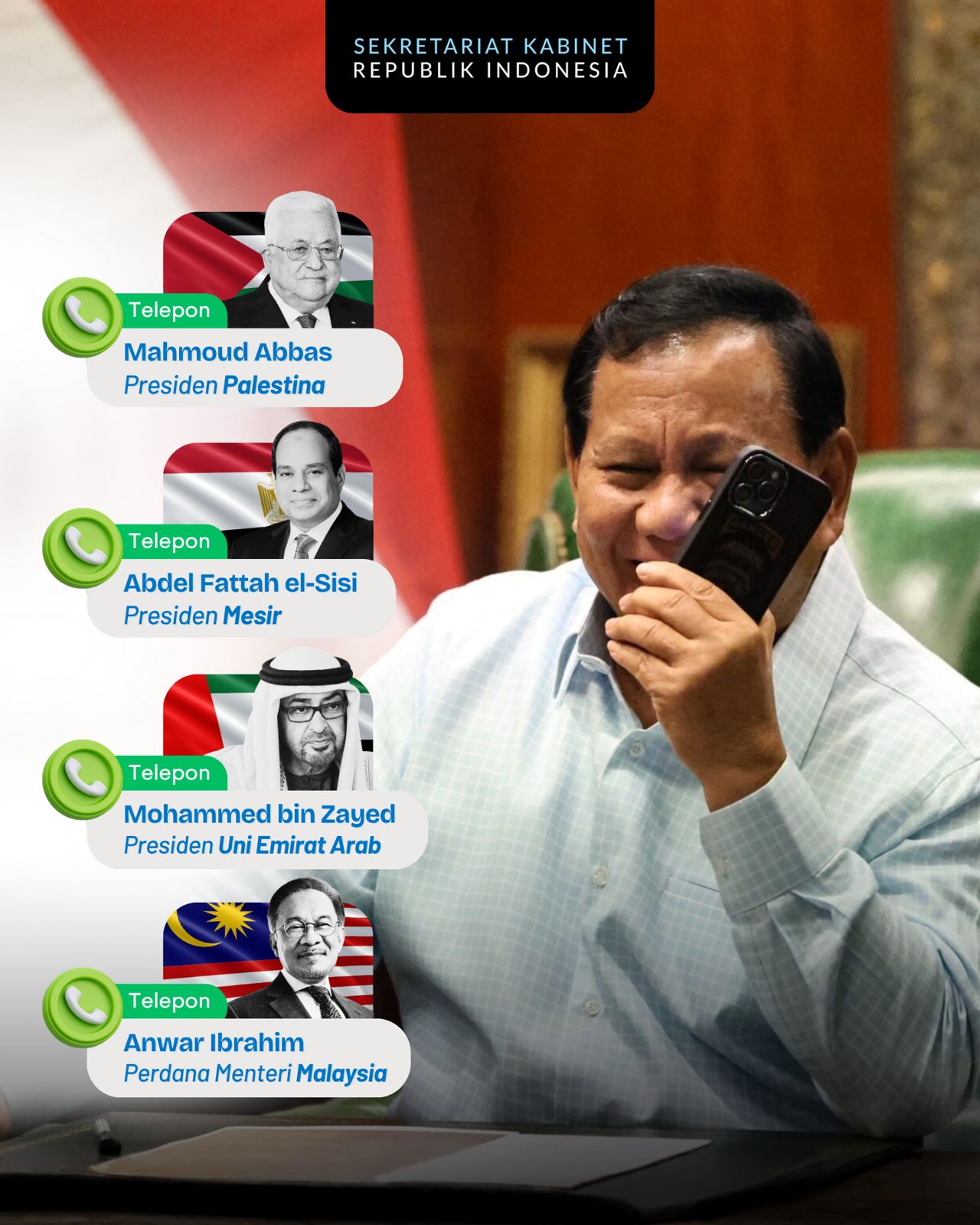 Presiden Prabowo Subianto melakukan komunikasi melalui sambungan telepon dengan para pemimpin negara sahabat.